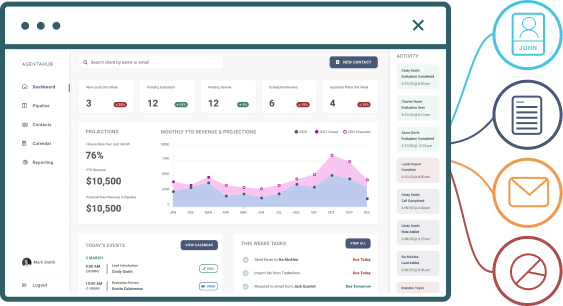 Application UI combining all parts of the workflow