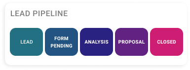 Lead pipeline UI