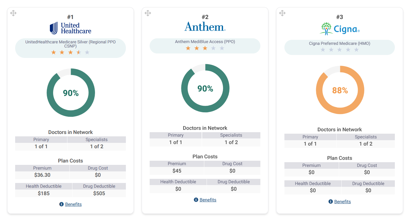 See a walkthrough of the plan recommendation engine